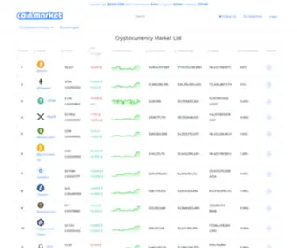 CRYptocoincharts.info(Bitcoin and Altcoin price charts) Screenshot