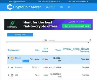 CRYptocoins4Ever.com(Top cryptocurrencies) Screenshot