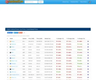 CRYptocurrency724.com(Crypto Currency Prices) Screenshot