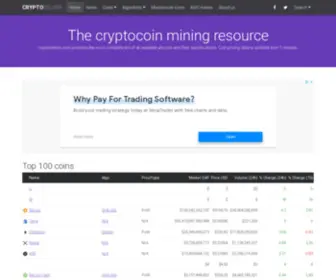 CRYptodelver.com(The cryptocoin mining resource) Screenshot