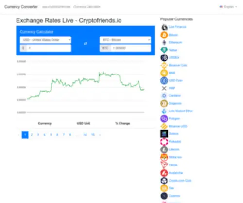 CRYptofriends.io(Exchange Rates Live) Screenshot