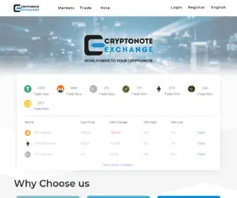 CRYptonote.exchange(Microsoft Internet Information Services 8) Screenshot