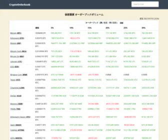 CRYptoorderbook.net(仮想通貨) Screenshot