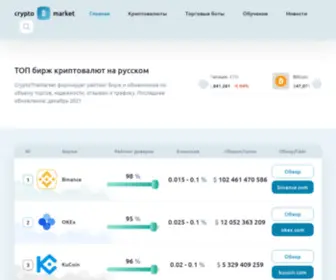 CRYptothemarket.net(Рейтинг бирж криптовалют 2021 на русском) Screenshot