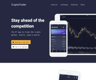 CRYptotraderapp.com(Interactive, Real-Time Cryptocurrency Advisor) Screenshot