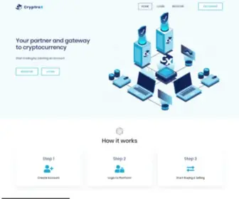 CRYPtrox.com(Your Partner and Gateway to Cryptocurrency) Screenshot