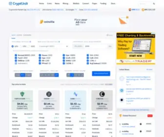 CRYptunit.com(What are you mining today) Screenshot