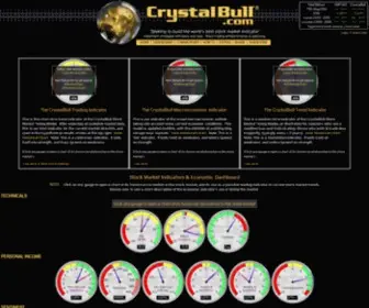 CRYstalbull.com(Stock Market Indicators) Screenshot