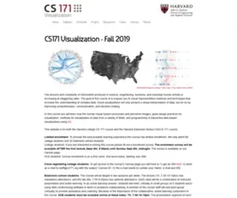 CS171.org(CSVisualization) Screenshot