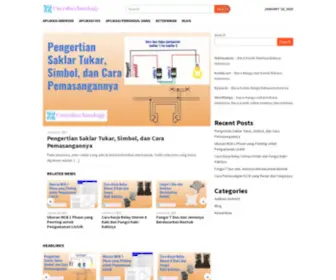 Cserdtechnology.com(Website Design Company in Delhi) Screenshot