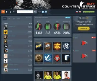 Csgobuff.pro(Counter-Strike) Screenshot