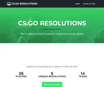 Csgoresolutions.com(Best CS) Screenshot