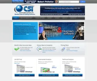 Csidata.com(EOD Market Data and Trading Software) Screenshot