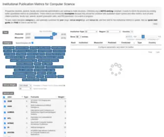 Csmetrics.org(Computer Science Metrics) Screenshot