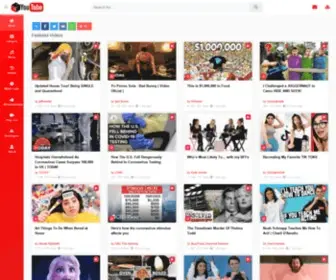 Csyoutube.com(Default site) Screenshot