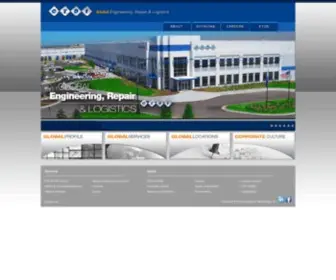 Ctdi.com(Communications Test Design) Screenshot