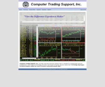 CTStrend.com(CTS Home) Screenshot