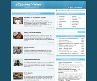 Cuantosvideos.com(Cuantos Videos .com) Screenshot