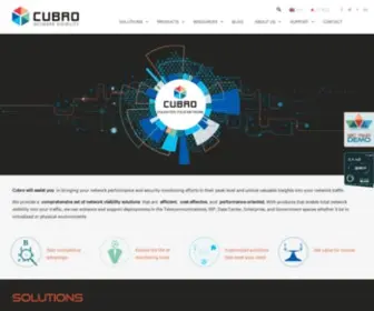 Cubro.com(Network Visibility) Screenshot