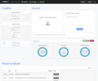 Cuckoo.ee(Cuckoo Sandbox) Screenshot
