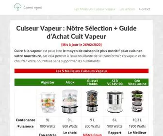 Cuiseur-Vapeur.fr(Mon cuiseur vapeur) Screenshot