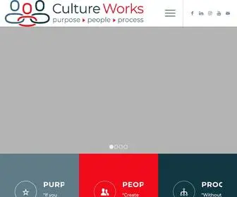 Cultureworkshr.com(Culture Works Human Resources puts the systems in place so that your company culture) Screenshot