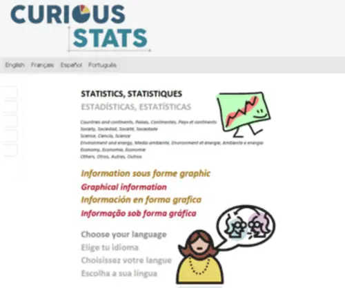 Curiousstats.com(Curiousstats) Screenshot