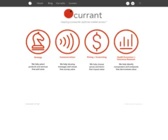 Currantinsights.com(Currant Insights) Screenshot