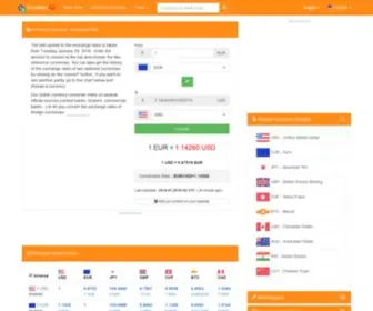 Currencyaz.com(Currency Converterr) Screenshot