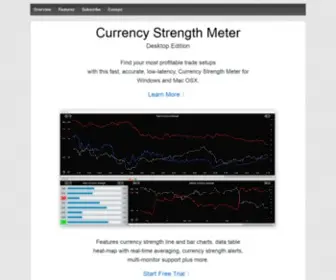 Currencystrength.org(Currency Strength Meter) Screenshot