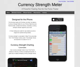 Currencystrengthmeter.net(Currency Strength Meter) Screenshot