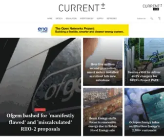 Current-News.co.uk(Current News) Screenshot