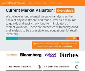 Currentmarketvaluation.com(Current Market Valuation) Screenshot