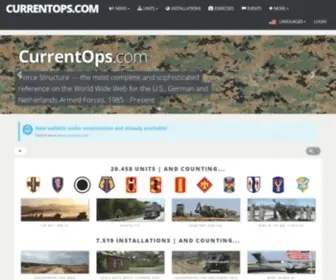 Currentops.com(Currentops) Screenshot