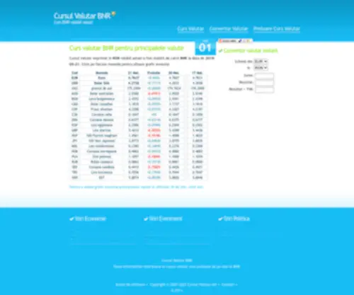 Cursul-Valutar.net(Cursul Valutar BNR la zi) Screenshot