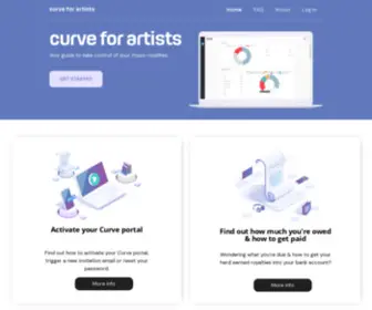 Curveforartists.com(Curve For Artists) Screenshot