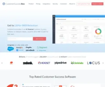 Customersuccessbox.com(CustomerSuccessBox) Screenshot