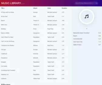 Cutedrops.com(Music Library) Screenshot