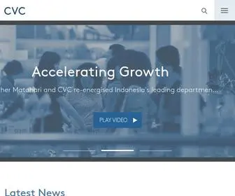 CVC.com(CVC) Screenshot