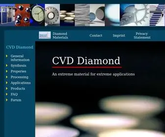CVD-Diamond.com(CVD Diamond) Screenshot