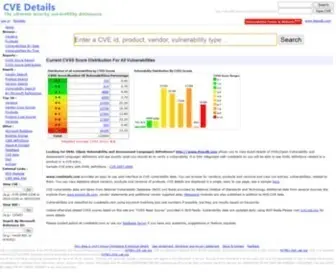 Cvedetails.com(CVE security vulnerability database) Screenshot