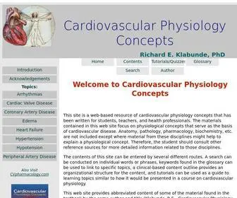 CVPHysiology.com(CV Physiology) Screenshot