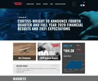 Cwcontrols.com(Curtiss-Wright Corporation) Screenshot