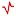 Cwmurse.com Favicon