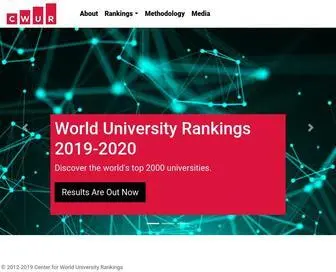 Cwur.org(The Center for World University Rankings (CWUR)) Screenshot
