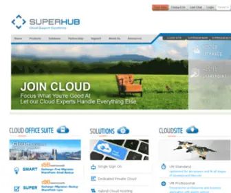 Cyberec.com(Market Leader in Cloud Solution) Screenshot