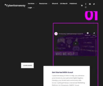 Cybergameway.com(Home) Screenshot