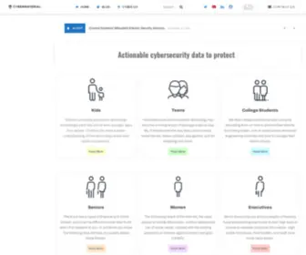 Cybermaterial.com(Security Through Data) Screenshot