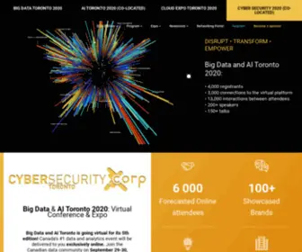 Cybersecurity-Toronto.com(Just another WordPress site) Screenshot