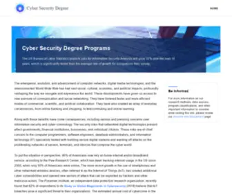 Cybersecuritydegree.com(Cyber Security Degree Programs) Screenshot